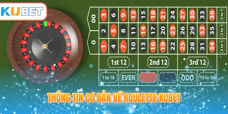 Thông tin cơ bản về Roulette Kubet